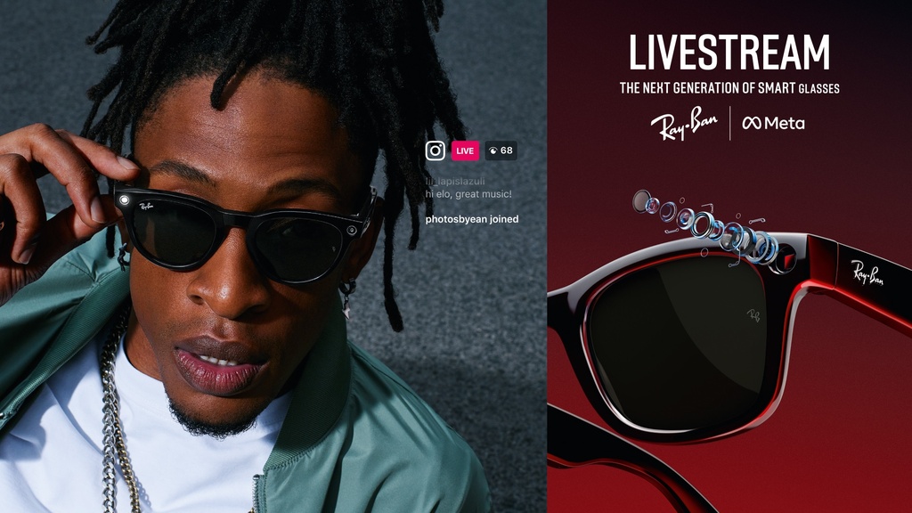 Rayban&Meta eyeglasses camera