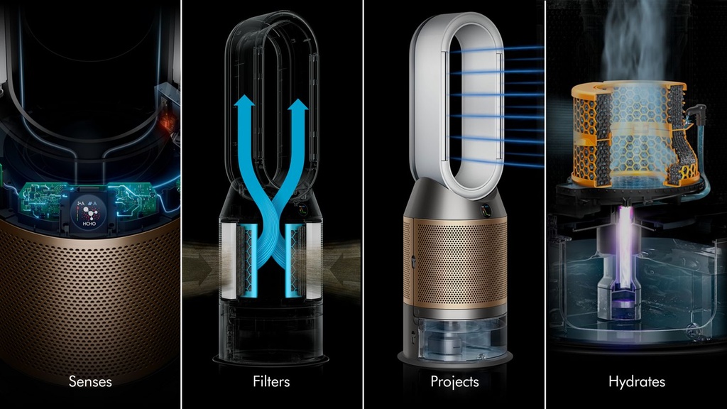 Dyson PH05